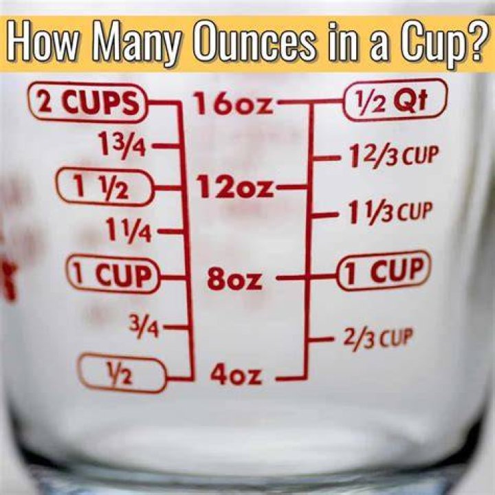 14 Ounces Equals How Many Cups? Update