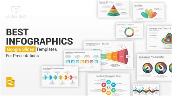 40 Best Infographics Google Slides Templates And Them vrogue.co