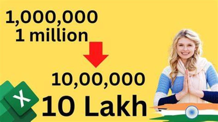 40 million in lakhs