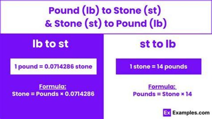 91 pounds in stone 91 pounds in stone