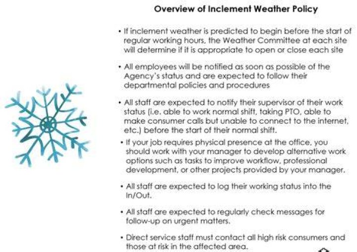 Amazon Inclement Weather Policy - Scheduling Time Off