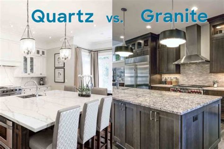 Are Granite Countertops Worth It??