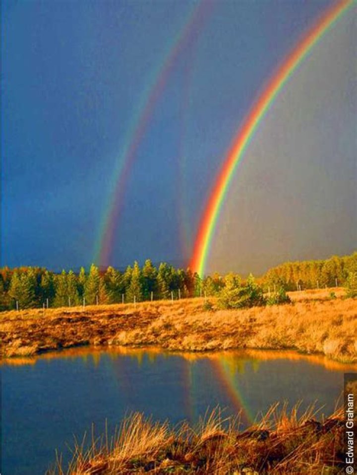 Are there ever triple rainbows?