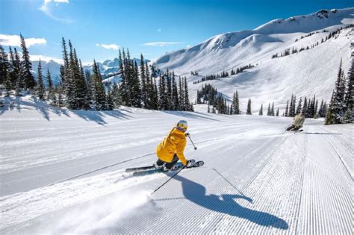 best ski and snowboarding base layers for women 2023 best ski and snowboarding base layers for women 2023