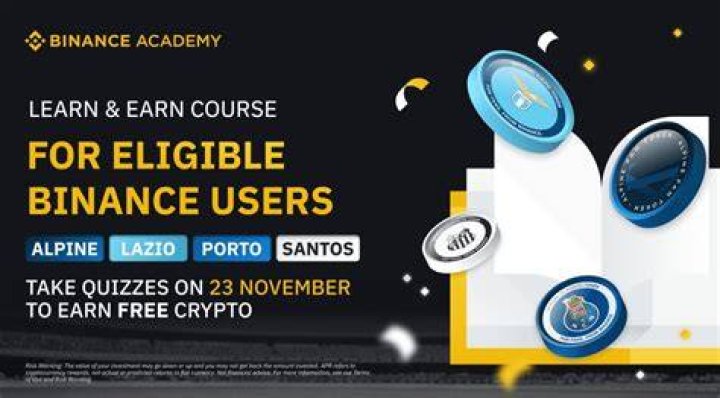 Binance Learn and Earn Quiz: How Earn Free SHIB