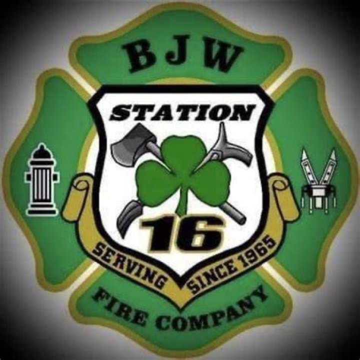 BJW, Inc.