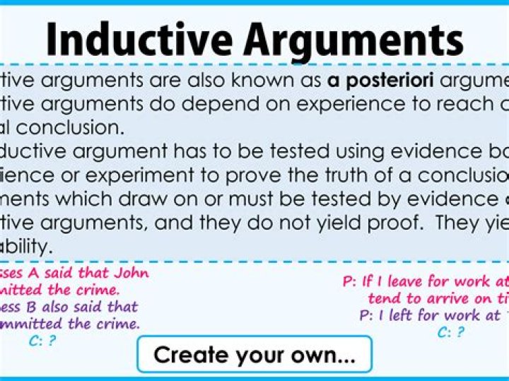 Can an inductive argument be valid Why or why not?