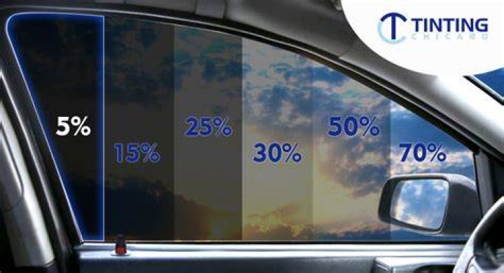 Can U tint plastic windows?
