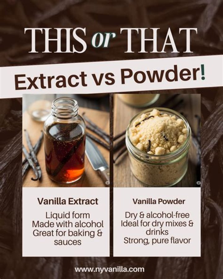 Can you bring vanilla extract from Mexico?