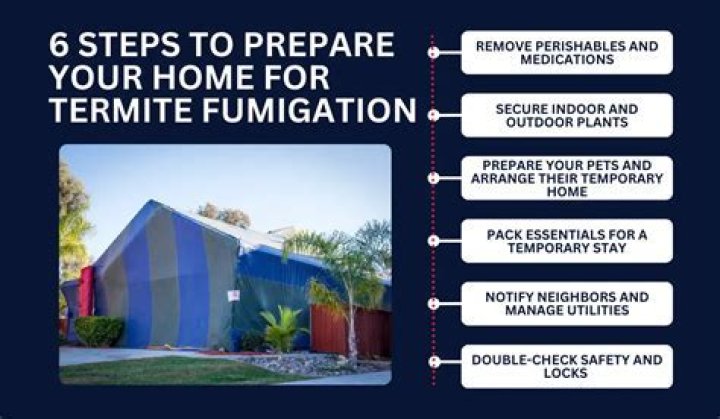 Can you leave clothes during fumigation?