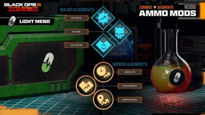 Character Names, Ammo Mods, Runes, Perks And More Revealed