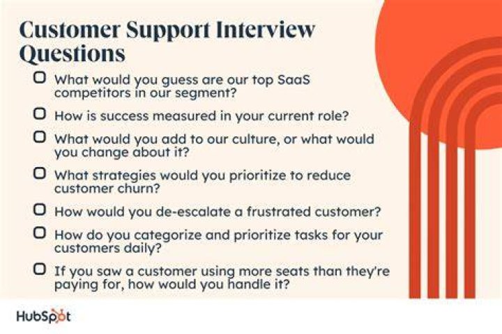 Do you believe the customer is always right interview question?