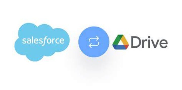 Does Google Drive integration with Salesforce?