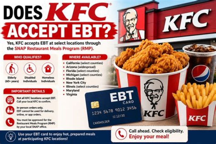 Does KFC Take EBT (2023 Updated)