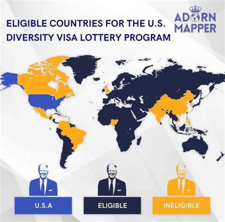 eligible countries, how to claim, and more