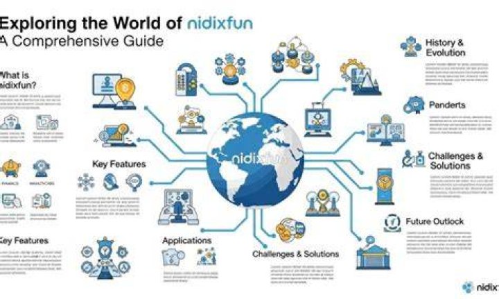 Exploring The World Of Redtu: A Comprehensive Guide