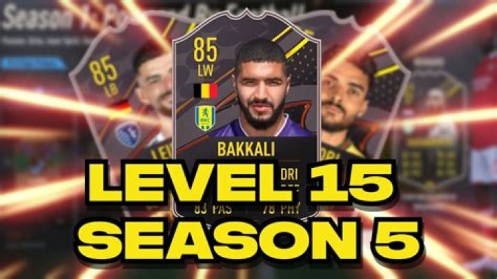 FIFA 21 Season 6: Level 15 Player Pick Review