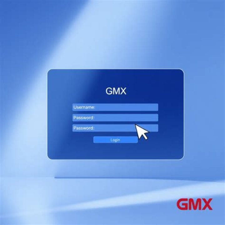 GMX Login Direkter zu GMX Mail Account
