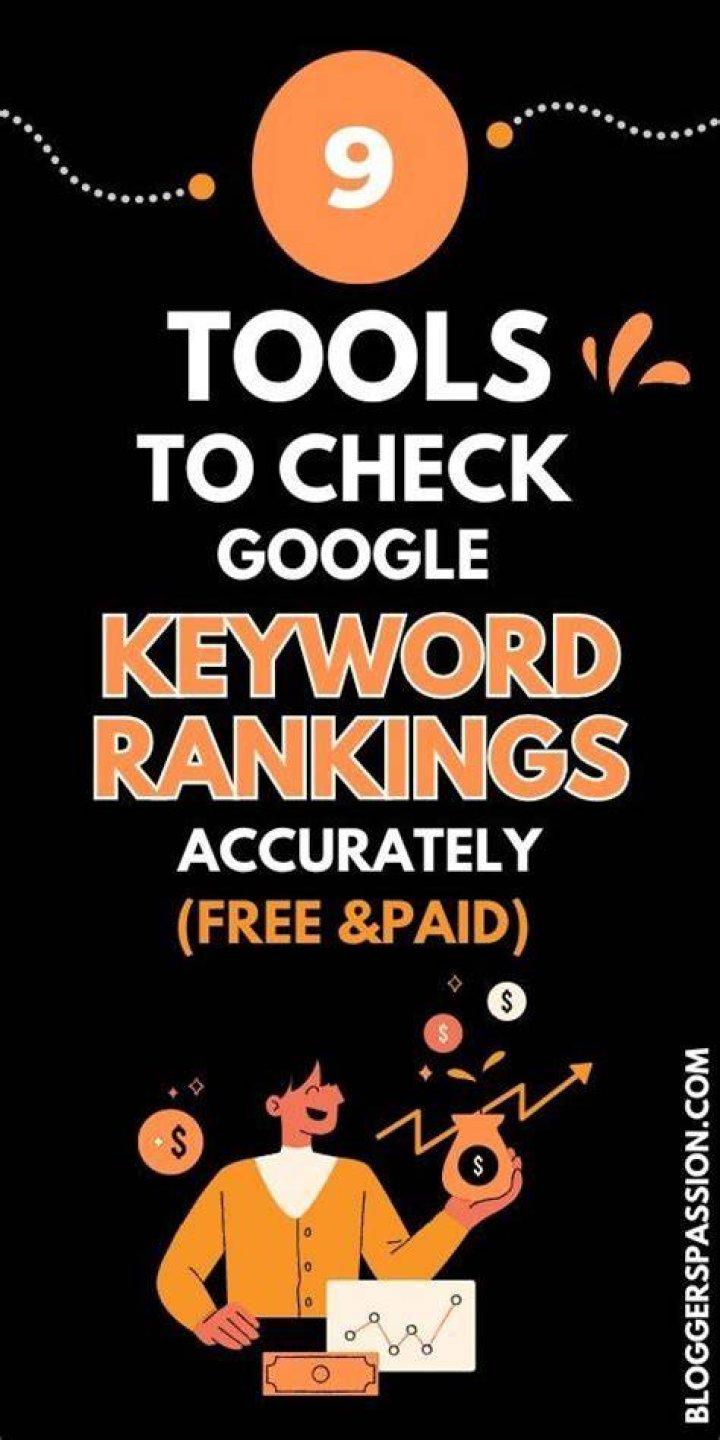 Google Rankings Check Best free website rank checker tools + our guide