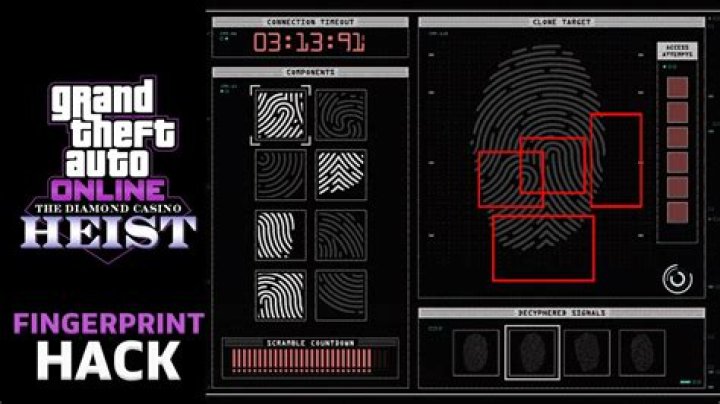 GTA Online: The Contract - How to Hack the Security Terminal