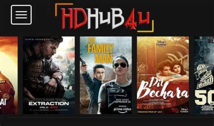 HD Hub 4u Download All BollyWood & HollyWood 2024