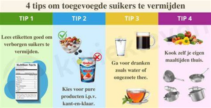 Hoe Stop Je Met Suiker Eten? (Perfect answer)