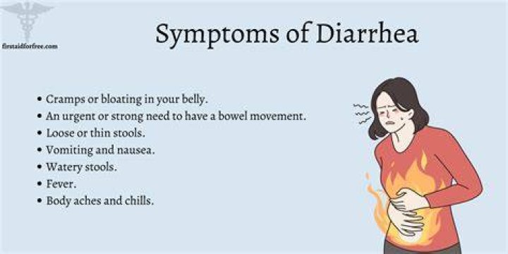 Hot Sauce Diarrhea Why? (TOP 5 Tips)