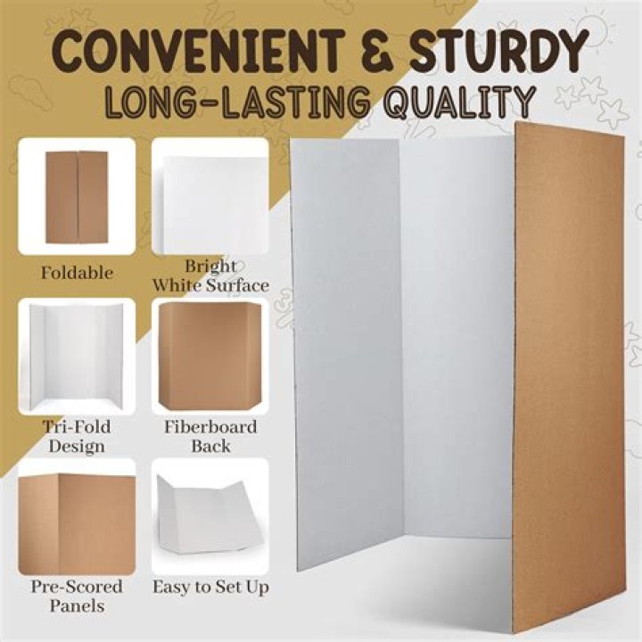 How big is a Triboard?