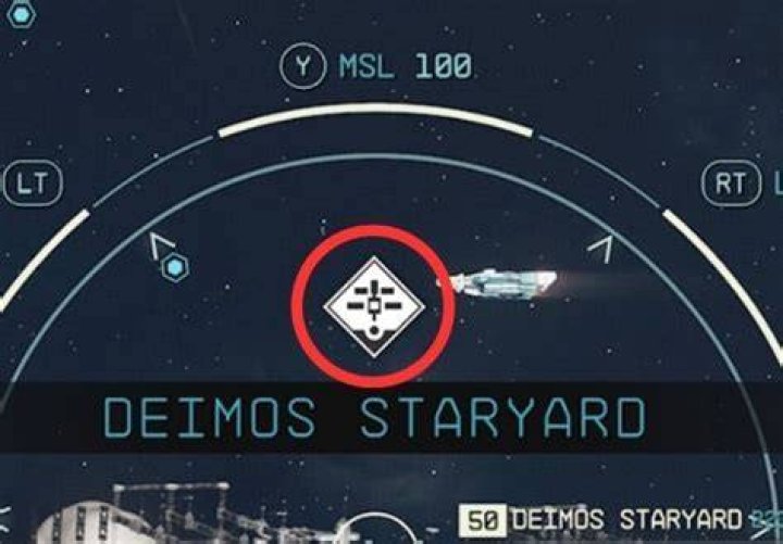 How do I deliver to Deimos Staryard?