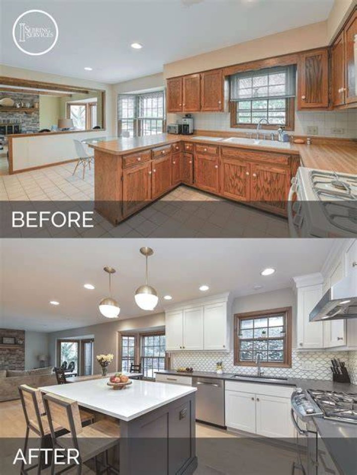 How Do I Start To Remodel My Kitchen??