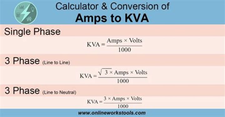 How do you calculate kVA rating?