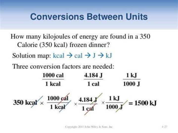 How do you convert kcal to Grams?