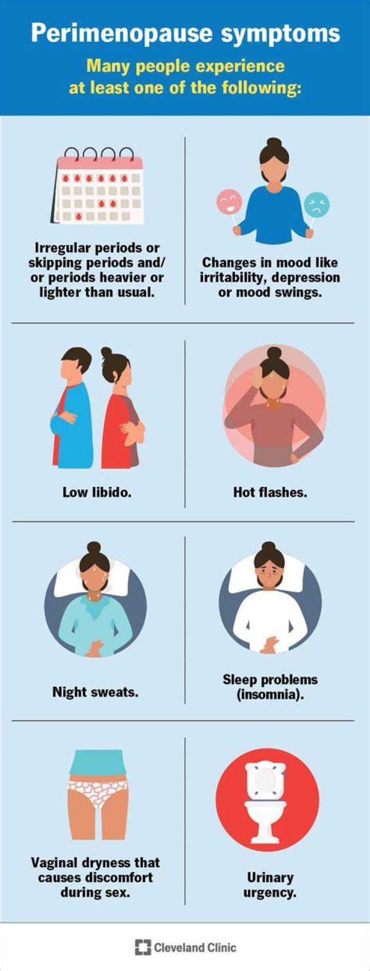 How Do You Know If You’ve Startec Peri Menopause?