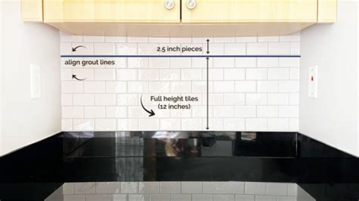 How Do You Put Up A Kitchen Backsplash??