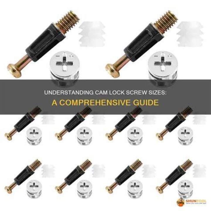 How do you unscrew a cam lock screw?