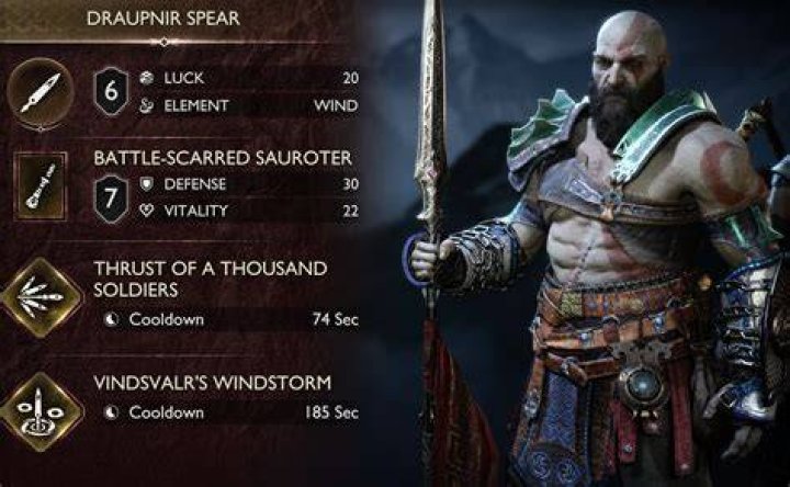 How far into Ragnarok do you get the Draupnir Spear?