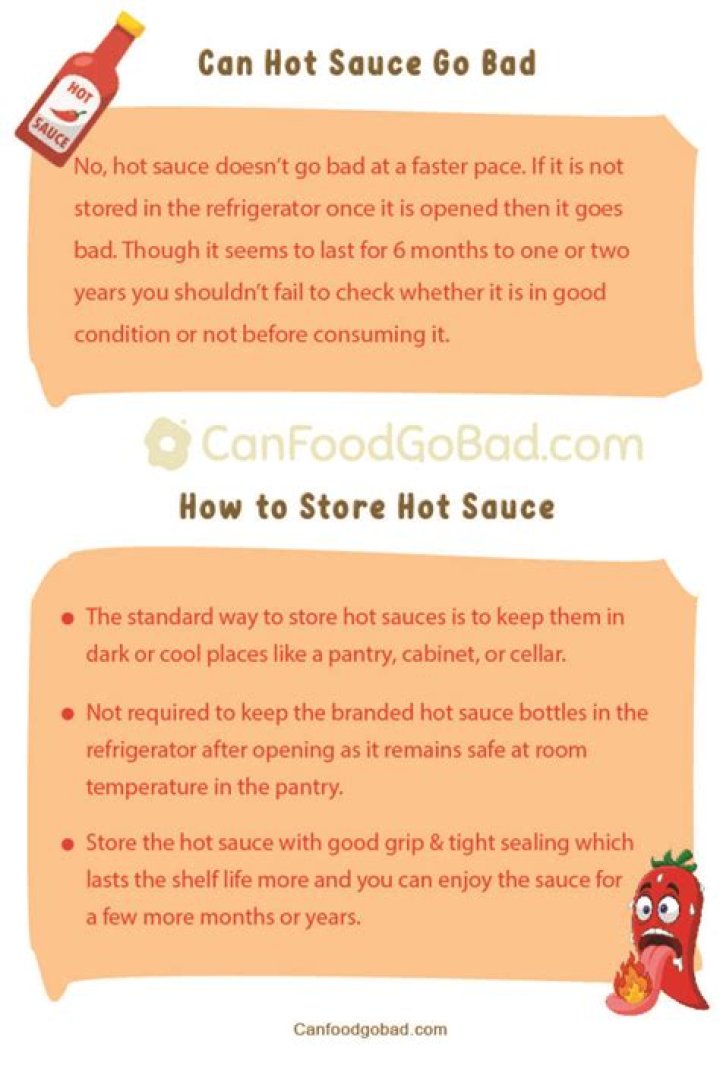 How Fast Can Hot Sauce Go Through You? (Solution)
