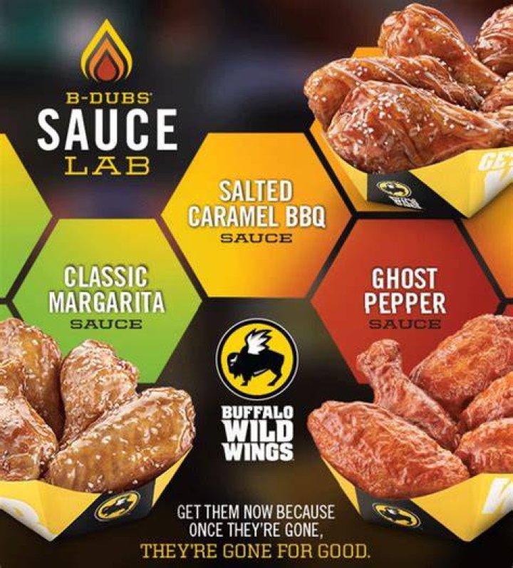 How Hot Is Buffalo Wild Wings Ghost Pepper Sauce? (Solution found)