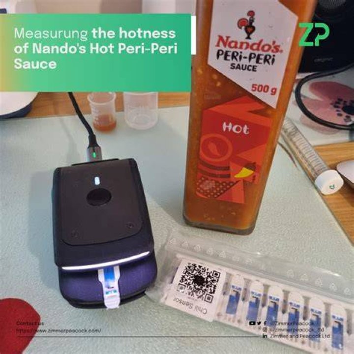 How Is Hot Sauce Hotness Measured? (Correct answer)