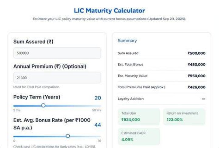 How is LIC maturity amount calculated?