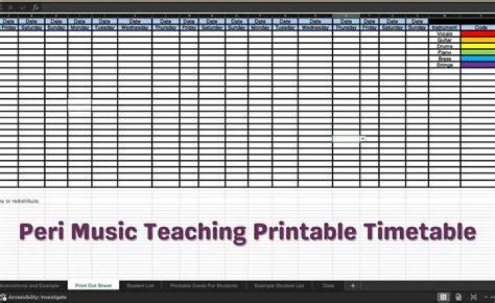 How Is Peri In Music?