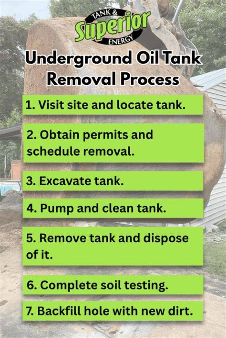 How long does it take to remove an underground oil tank?