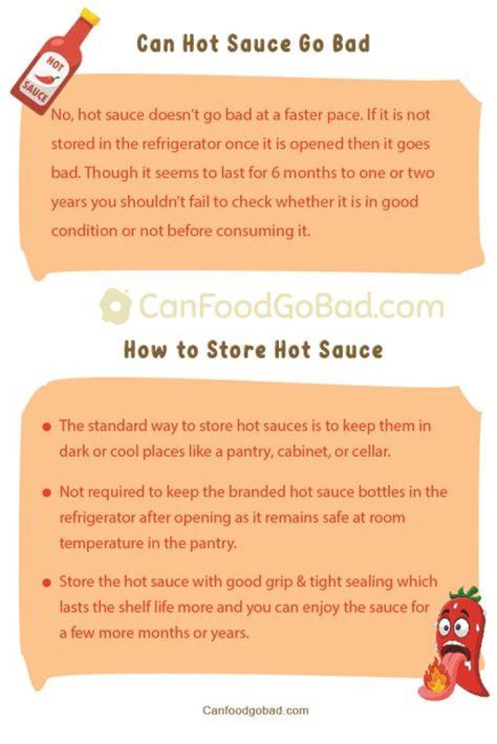 How Long Is Hot Sauce Good For After Opening? (Solution found)