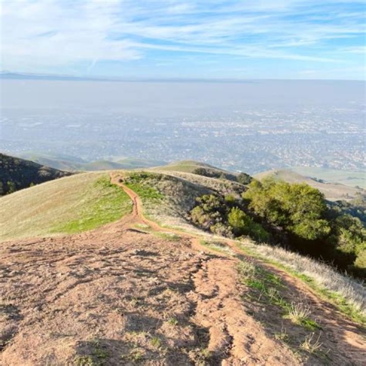 How long is Mission Peak round trip?