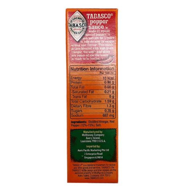 How Many Calories Does Tabasco Sauce Have? (Solution found)
