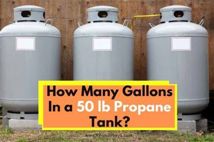 How many gallons does a 50 lb propane tank hold?