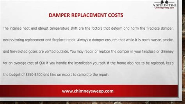 How much does it cost to replace a damper?
