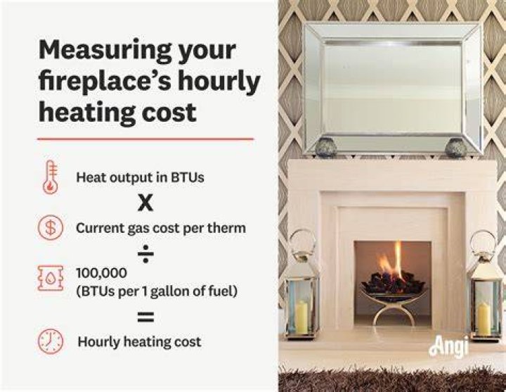 How much does it cost to replace fireplace glass?
