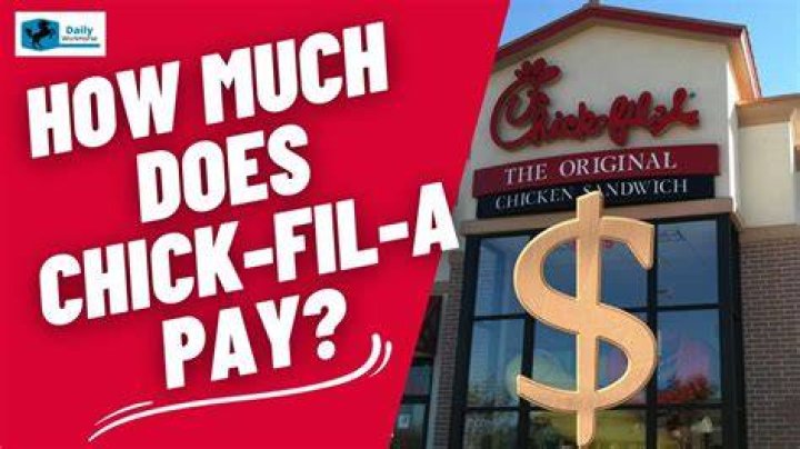 How much money does Chik-fil-A make a day?