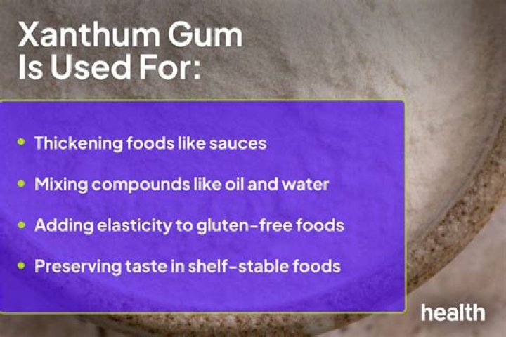 How Much Xanthum Gum Per Volume For Hot Sauce? (Solution)